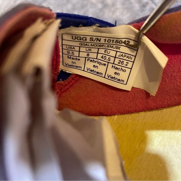 Ugg Blue Suede Slip On Skater Sneakers
Size 9.5 - Picture 8 of 10